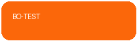 BO-Test